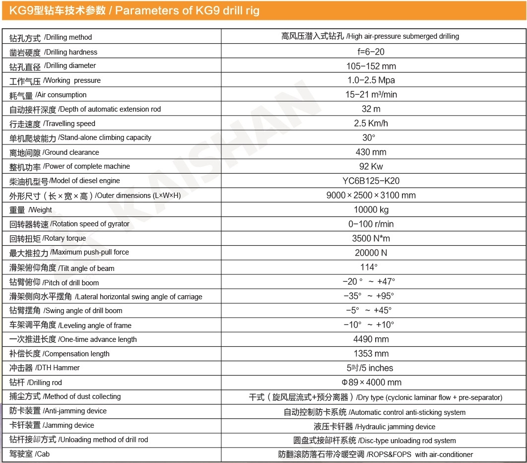 KG9鉆車(chē)參數(shù).jpg